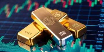 Top gold and silver market price volatility outlook