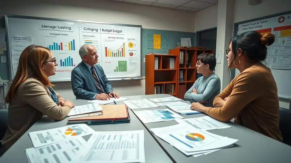 Impact of funding changes on school districts