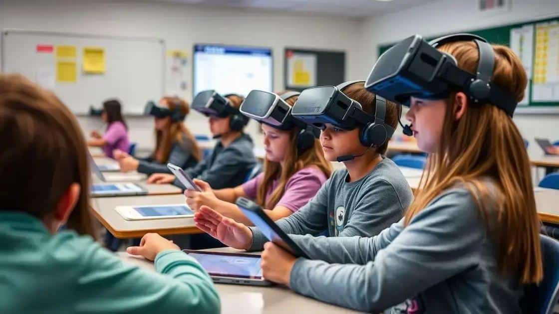 Impact of technology on learning