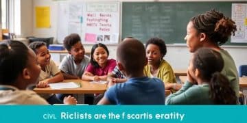 Civil education equity news: what's changing now?