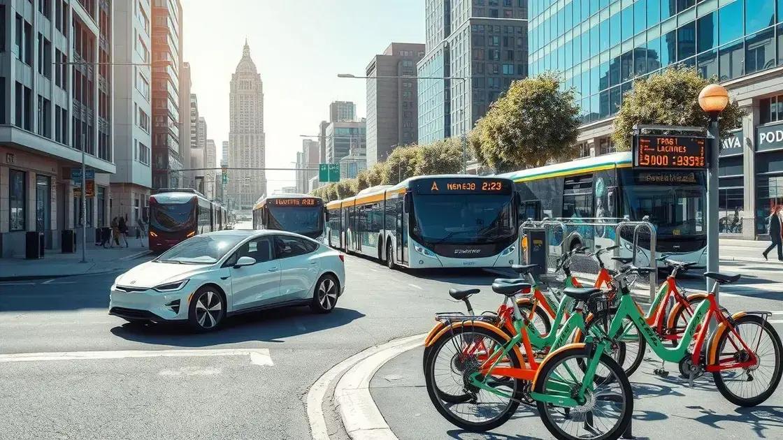 Innovations shaping future transportation