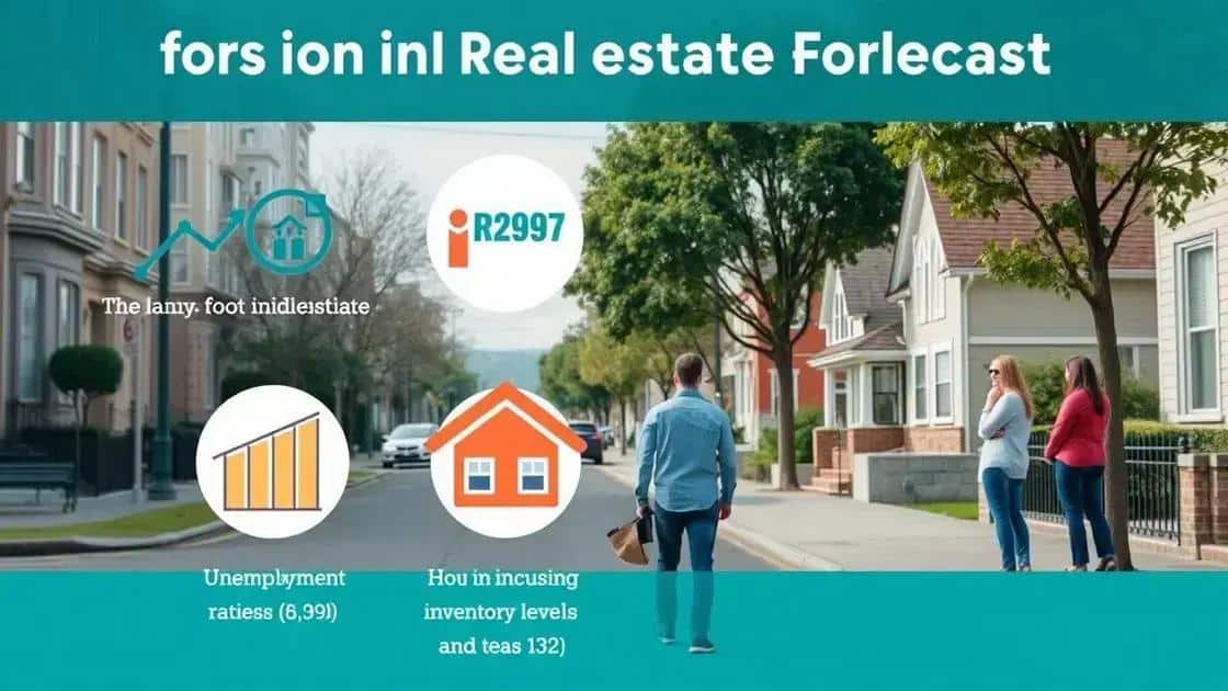 Factors contributing to a bad real estate forecast