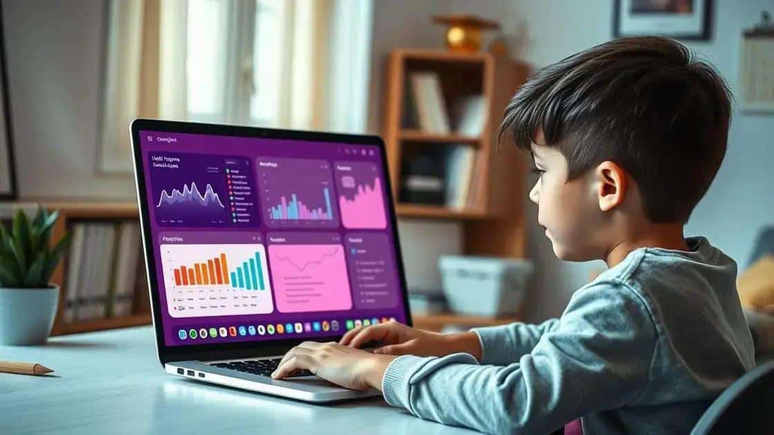 Top features to look for in education tools
