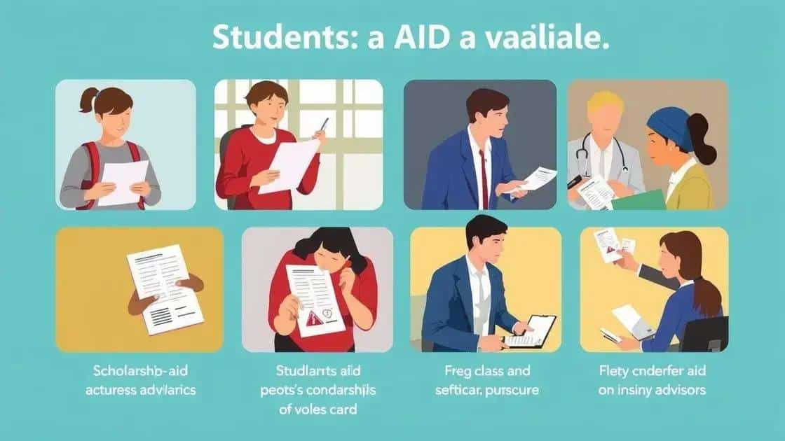 Types of customer student aid available