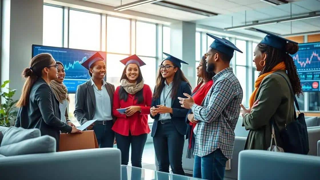 Future outlook for graduates in finance