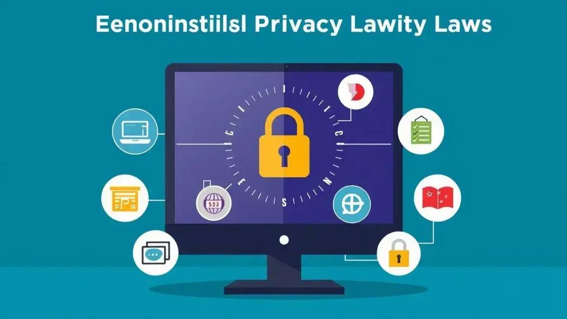Key components of digital privacy laws