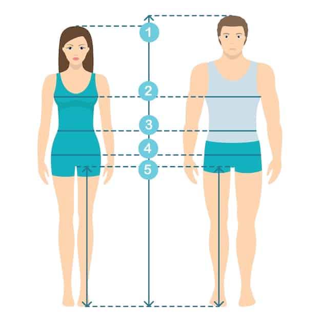 A simple diagram illustrating how to measure inseam (inner leg length) for trousers. The diagram shows a person standing with a measuring tape running from the crotch down to the ankle.