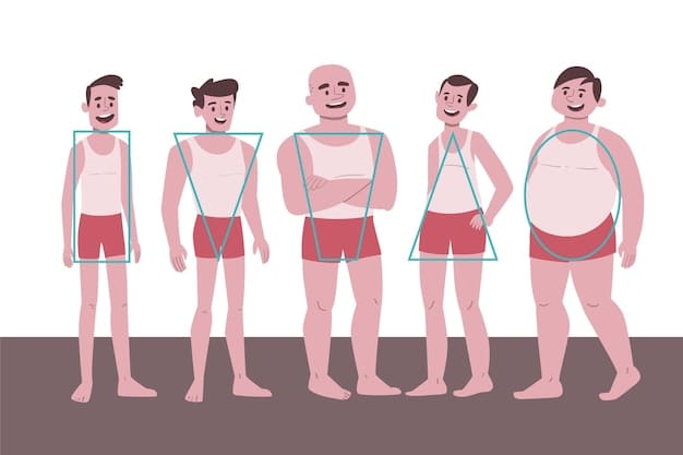 A comparative illustration showing four male body types: triangle, inverted triangle, rectangle, and oval. Each body type is paired with a silhouette outline to clearly illustrate the proportions.