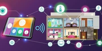 Gadgets para la seguridad del hogar: Reduce robos con tecnología innovadora - Cover Image
