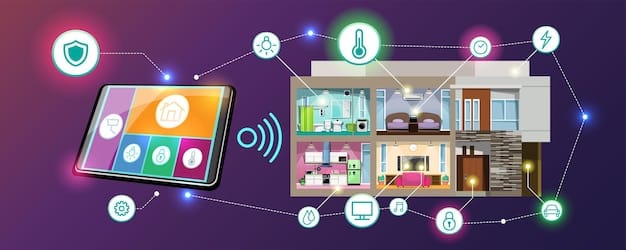 Gadgets para la seguridad del hogar: Reduce robos con tecnología innovadora
